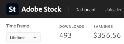 jual foto AI di adobe stock